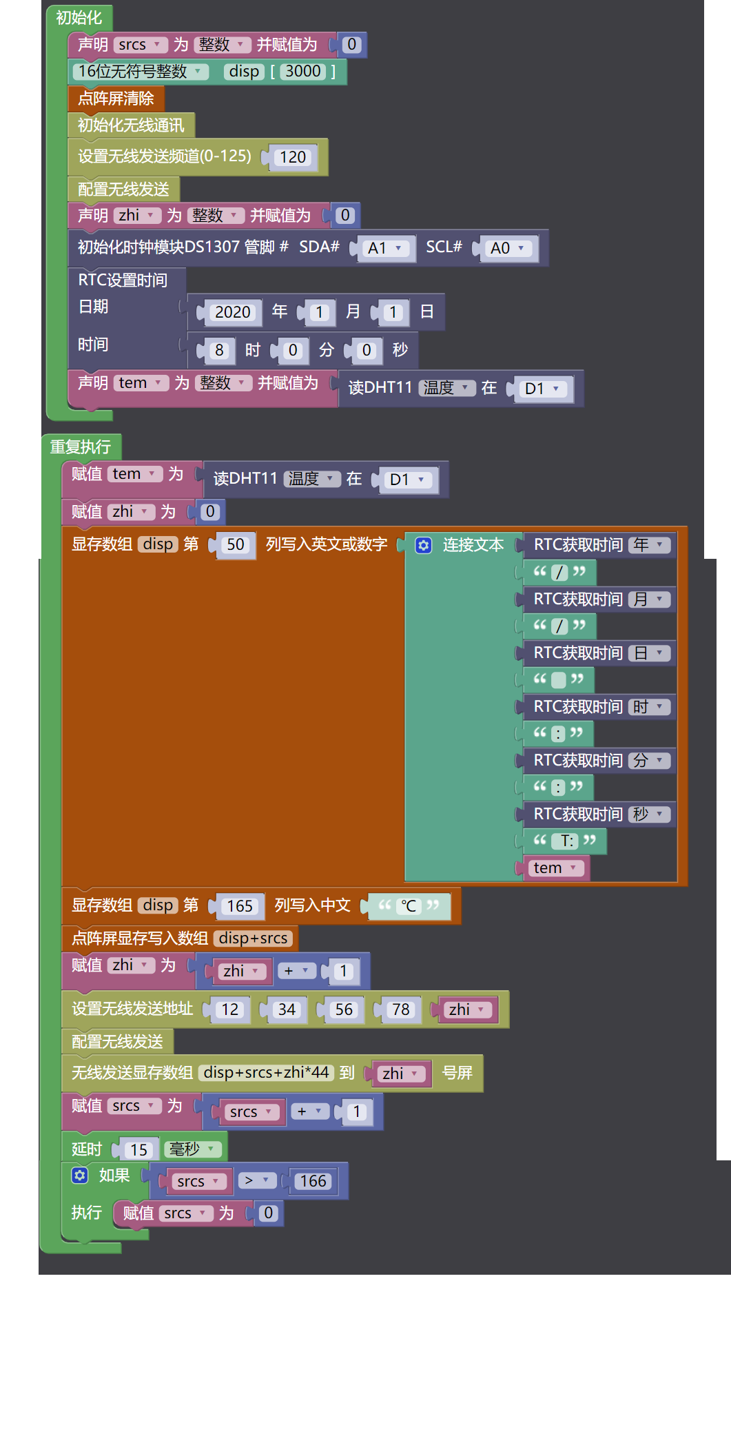 程序
